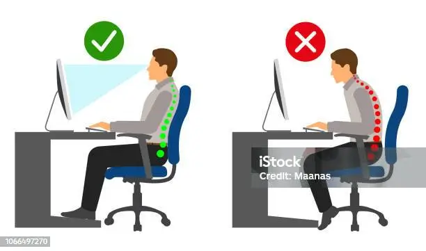 Posture ergonomique télétravail